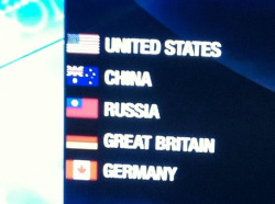 mapfail:  errantapostrophe:  “Dearest NBC, take that darned, dirty Union Jack and those silly stars off our flag. Love, China.”  Britain is occupied by the germans, and the russians by … who knows. 