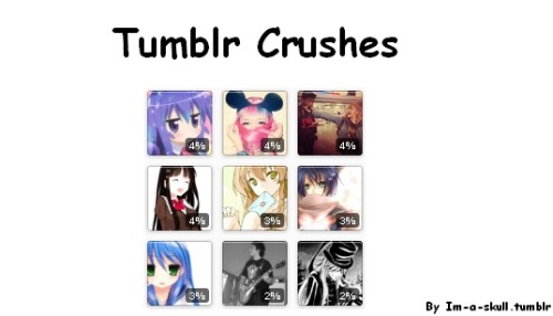 im-a-skull:  • Tumblr Crushes • chibi-tsumiki adult photos