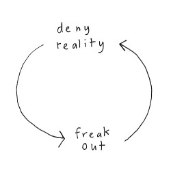 fleurilia:  freckily:  bahahaha  my life cycle