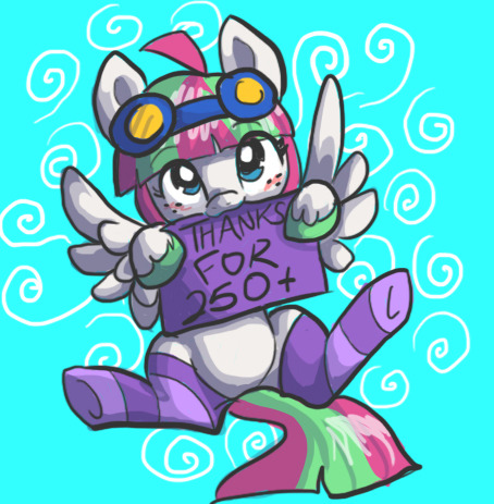 askblossomforth:  ((AJLKJDLKFJDLKJFSDKJF YOU GUYS SERIOUSLY HAVE ALL MY FEELS. Seriously. All of the