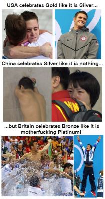 tom-rob-daley:  This is the best thing I’ve seen all day (besides Tom getting that medal)!! 