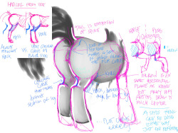 Redlined A Thing For Zirbronium And Thought Other People Might Find It Helpful Too,