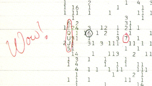 35 years ago today, SETI detected the “Wow! signal. Was this the first time we detected an alien civ