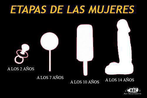 luxooooalbo4:  Mujeres… 