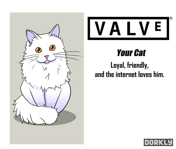 colonelcheru:  preezerk:  Videogame Companies are your friends.  That cat is missing