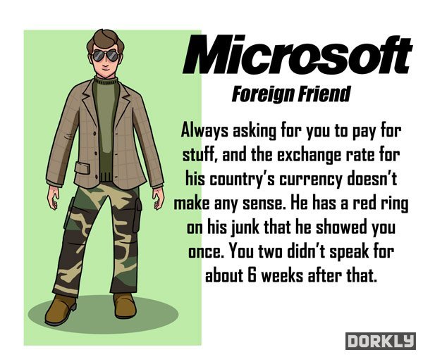 terminal-vibrato:  preezerk:  Videogame Companies are your friends.  This is perfect.