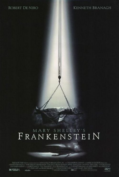 horrormovieposterblog: Frankenstein