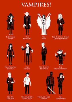 Foreveratrickortreater:  Evolution Of Vampires 