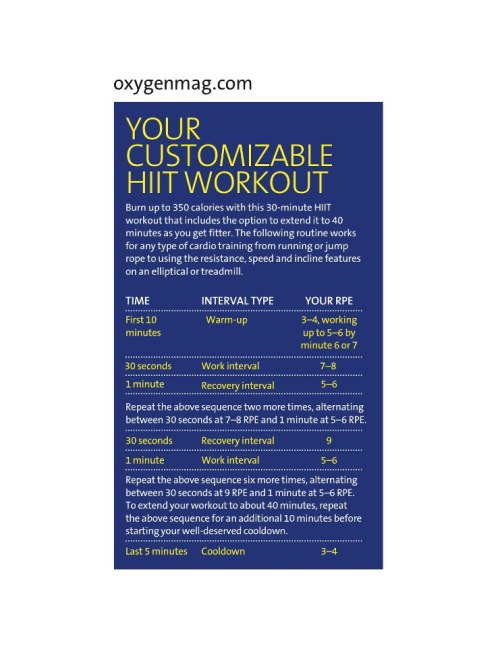 evepostapple: Oxygen Magazine’s HIIT Workout