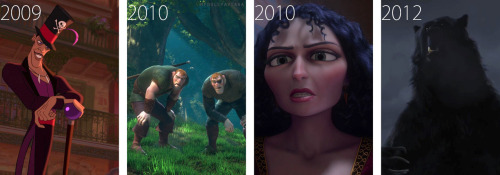 mydollyaviana:  Disney Villains over the years.  