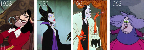 lupinswilly: Disney Villains over the years. YES. I HAVE WAITED FOR THIS LIST FOR FOREVER. YES PLEAS