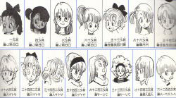 wewillneverrfall:  Bulma hairstyle timeline. 