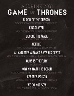 thedrunkenmoogle:  A (Drinking) Game of Thrones