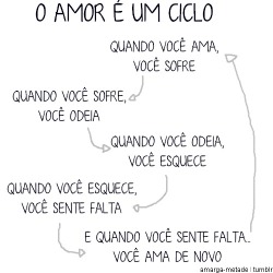 na dúvida, te envio amor.