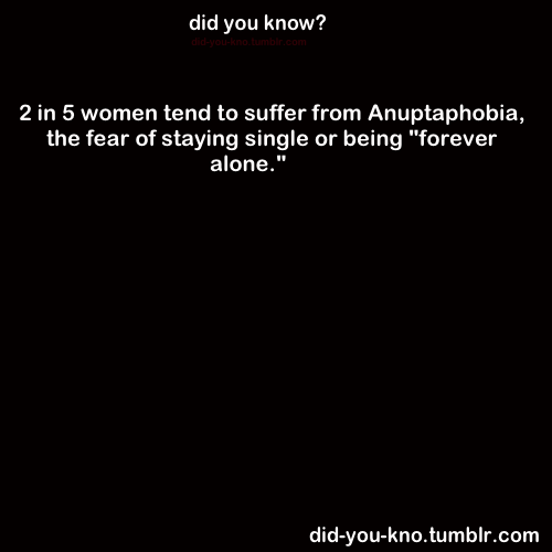 did-you-kno:  Source