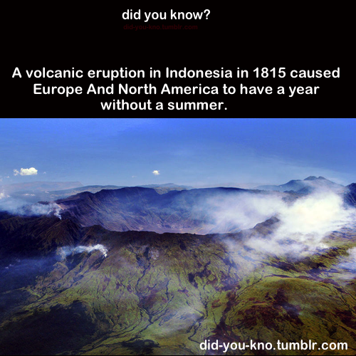 did-you-kno:  Source