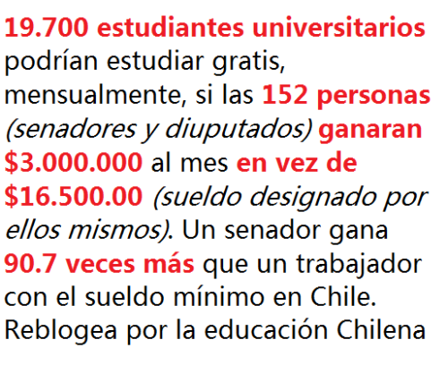 http://www.biobiochile.cl/2012/08/27/vergonzoso-grafico-latinoamericano-evidencia-desproporcionado-sueldo-de-congresistas-chilenos.shtml