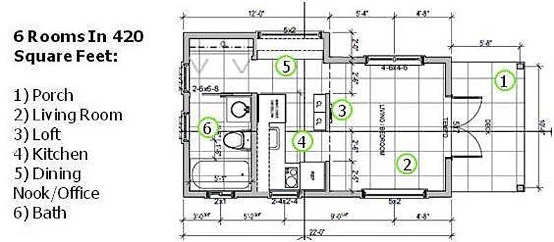 tinyhouseamerica:  melikeyyoulikey:  420 Sq. Ft Net-Zero Energy Tiny House in Berkeley
