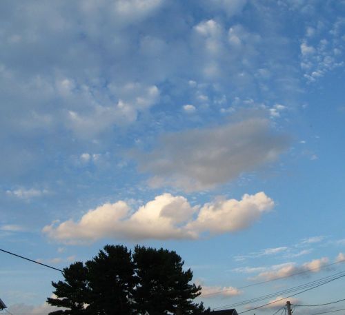 Recent skies.