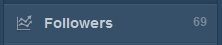 Oh my god I just saw I got 69 followers!!!!!!!!!!!!!!!!!!!!!!!!!!!