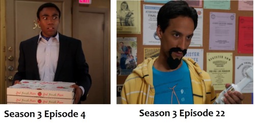 bigredcandle42:Late night epiphany: In the show Community, when Evil Abed returns in the last episod