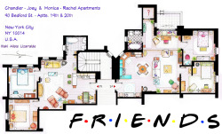  centrlperk-blog: Floorplan of Apartments