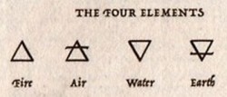 mckennasellers:  I have the earth symbol