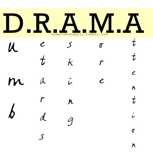 True meaning of DRAMA