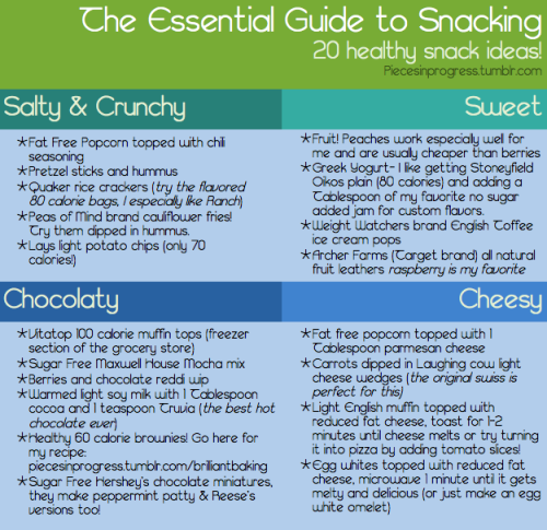 piecesinprogress:The Essential Guide to Snacking: 20 healthy snack ideas! One thing that’s always ma