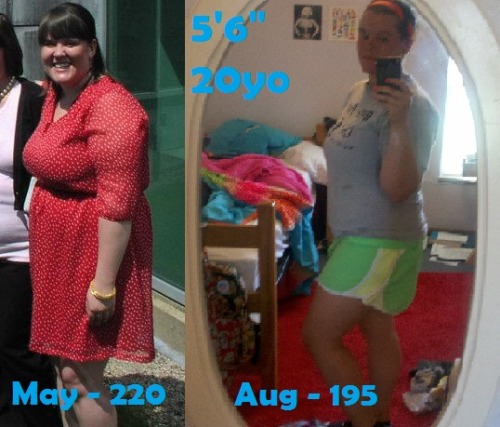 before-and-after-pictures: My name is Haley, I’m a pharmacy student.  Weight has always b