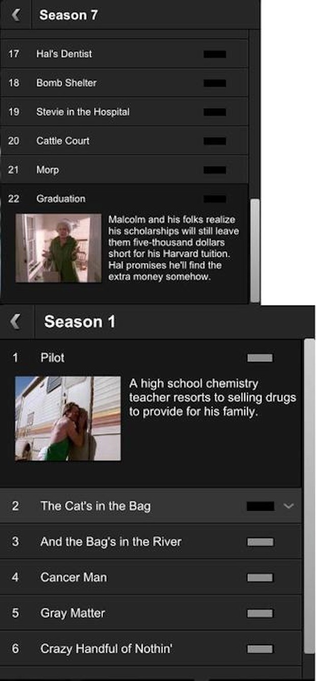 Breaking Bad is apparently a sequel to Malcolm in the Middle
I mean, they’re pretty similar shows and all…
Via