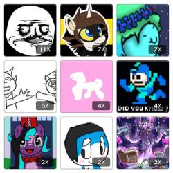 Tumblr Crushes: did-you-kno ask-mrarrogant blueruka ariyous-dusk bubblegumbutts didyouknowgaming gamer-mares-arcade-haven kerokamina look-at-all-this-porn 