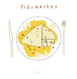 toffany:  fibonacci nacho  I made this joke five years ago dammit.