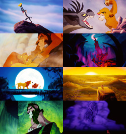 [?] - Favorite animated film → The Lion