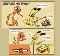 bluedogeyes:  Don’t F*** with Charmander by nekoama Artist deviantart / tumblr 