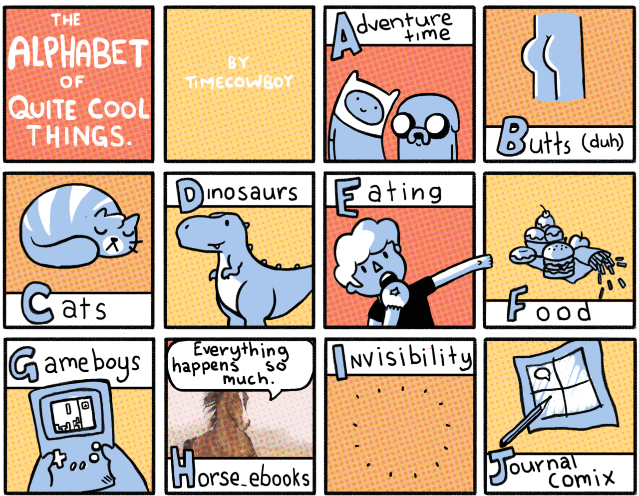 timecowboy:  A - Z  