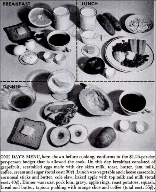 One Day&rsquo;s Menu, 1952A student of Cornell University&rsquo;s &ldquo;College of Home Economics&r