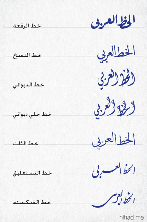 zolfaelyamany:  الخط العربي 