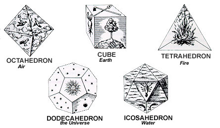 weareyounggawds:  platonic solids 