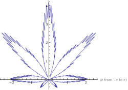  Essa é minha Matemática  