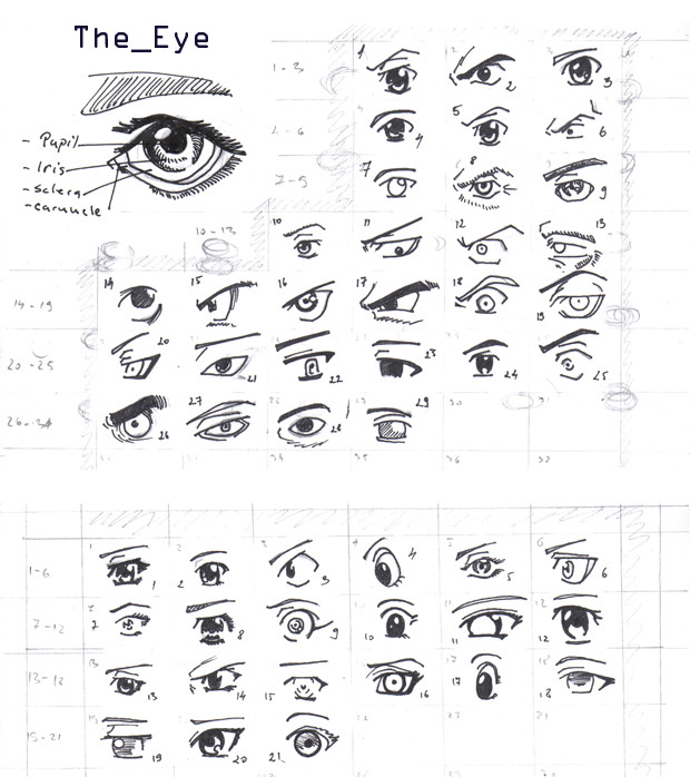 REFERENCE-Manga eyes by ~Aoi-Ne-Blue - Art References