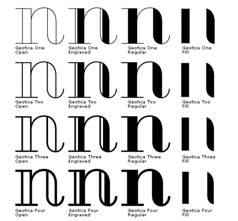 graphicporn:  Geotica - Free font from exljbris 