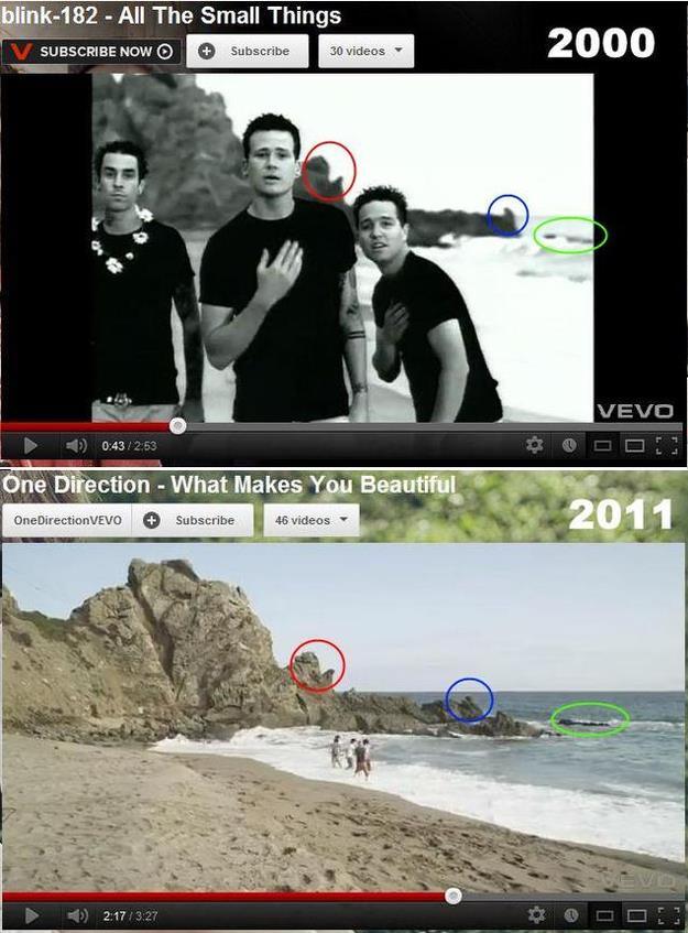 mortuus-opus:  thcbodycleanse:  mirandamusicbox:  In Blink 182’s video “All the
