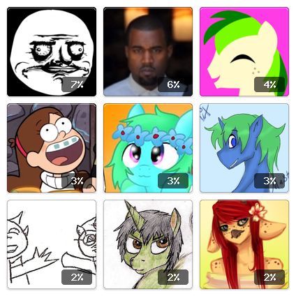 Tumblr Crushes: did-you-kno rickjohnson rangerpony thisurlwasnttakenbutnowitis blueruka mix-master ariyous-dusk mracostak owlscrib 