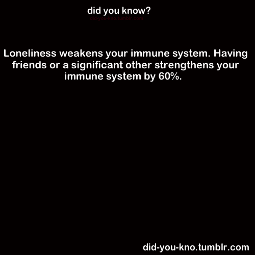 did-you-kno:  Source