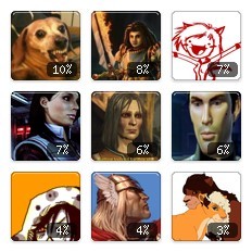 Tumblr Crushes: spacestepmom helltothenaw otter-kat doctorhotpants chakwas traynors zellk thorboner bernybop 