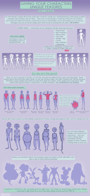 chirart:  altabestudio:  Adding character diversity: Body type  Unique Features Tutorial Pt 1 by jeinu  Tips on how to draw not so cookie cutter characters! Change body type and shape, showing off natural differences in build that happen in real life!