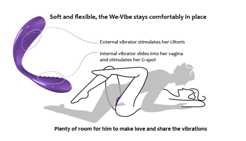 findingmeafter40:  mishnunaluna:  on-her-knees-to-please:  love—loveisaverb:  Wevibe 3! The sex toy that couples can use together. It even has a remote to control it.   Walked around Brooklyn with one of these in today. What can I say? ‘Twas a busy