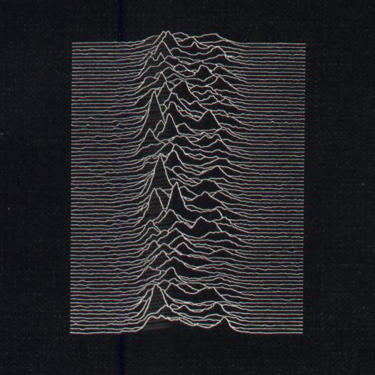 cabinhome:  joy division unknown pleasures June 1979 Disorder Day Of The Lords Candidate