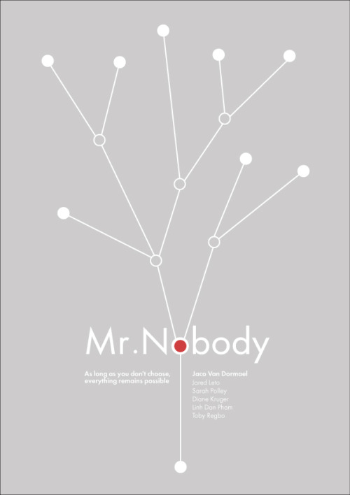 mrnobody